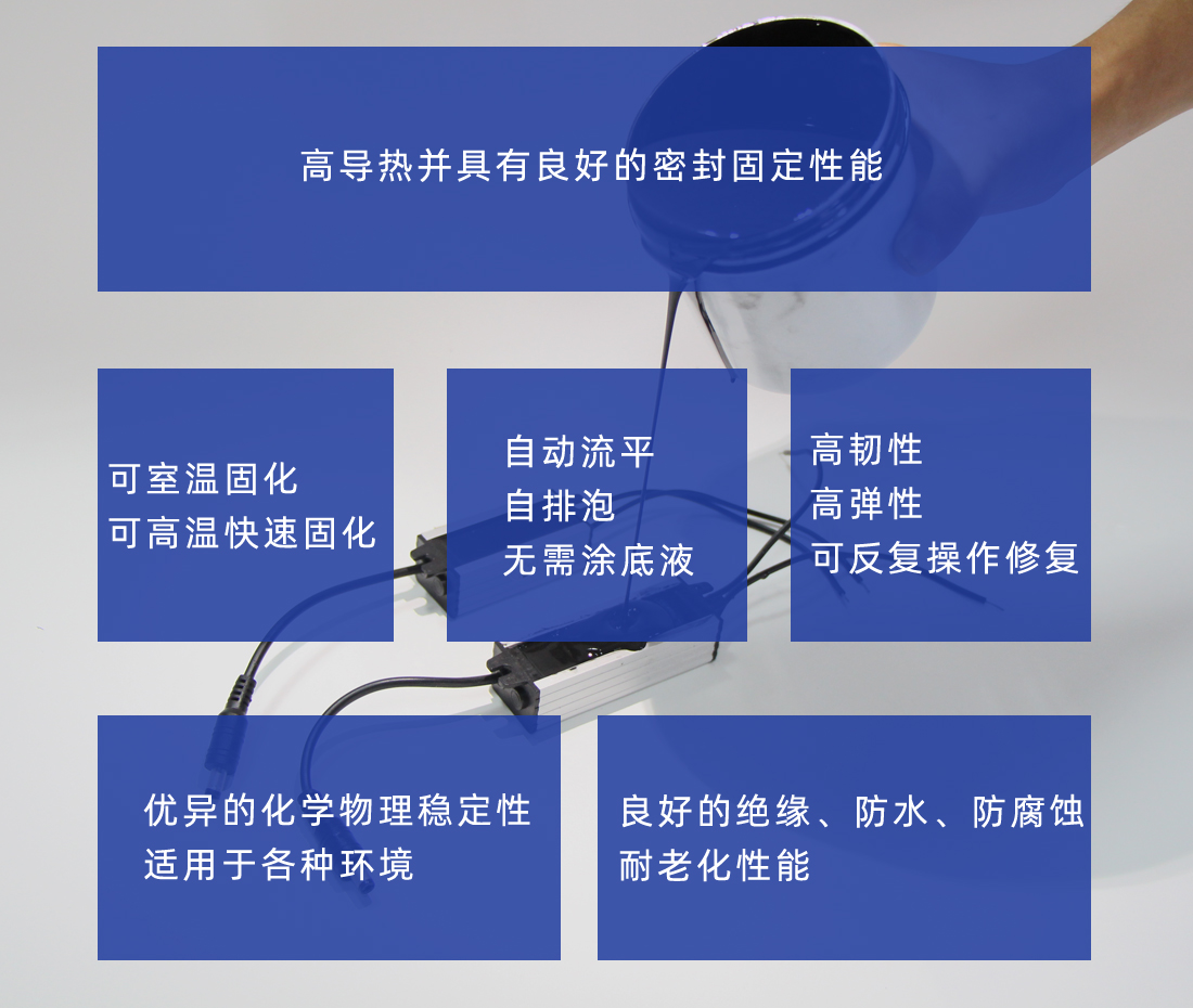 導熱灌封膠的特點 導熱灌封膠的特點