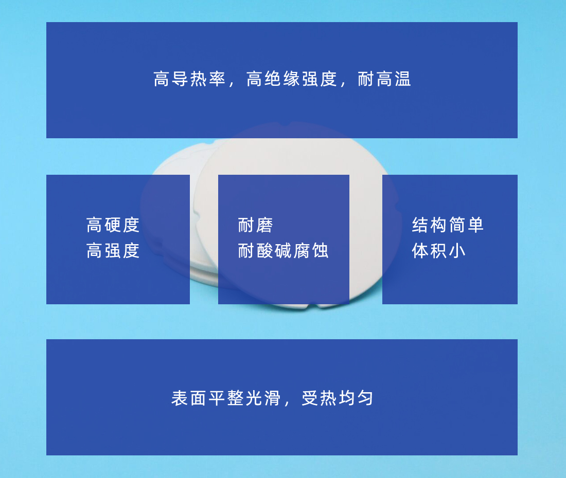 導熱陶瓷片優點 導熱陶瓷片優點