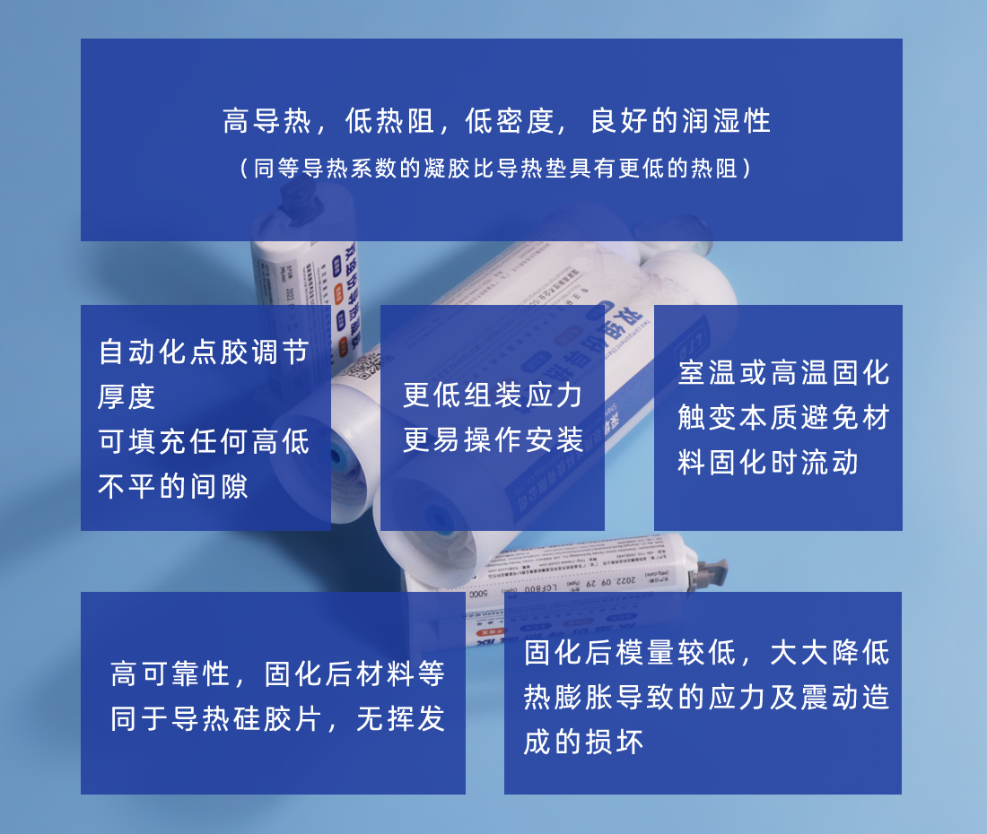 導(dǎo)熱填縫劑的性能優(yōu)勢 導(dǎo)熱填縫劑的性能優(yōu)勢